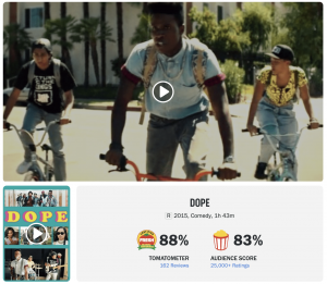 Screenshot of Dope's 88% on Rotten Tomatoes